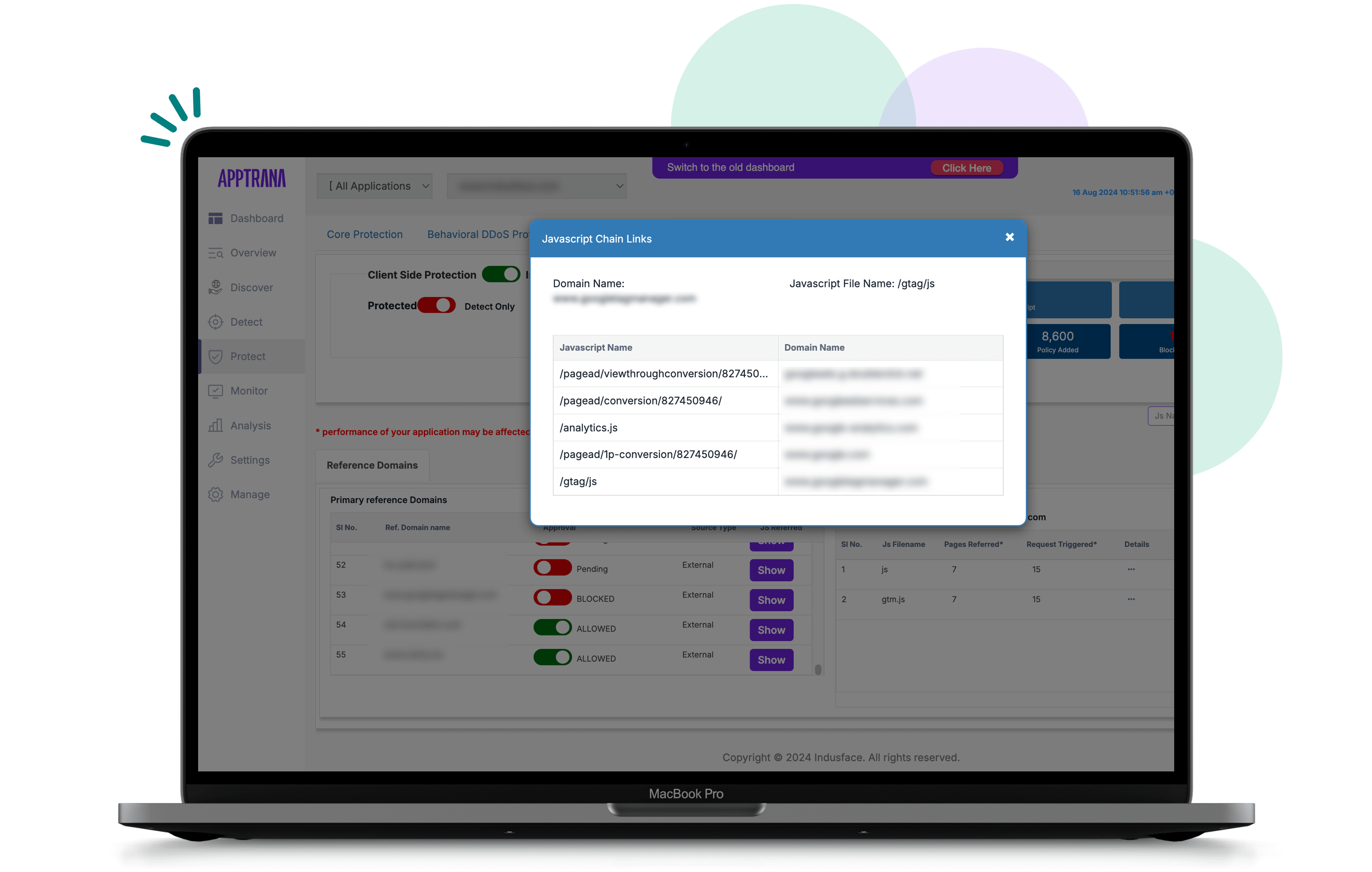 PCI DSS 4.0 Compliance