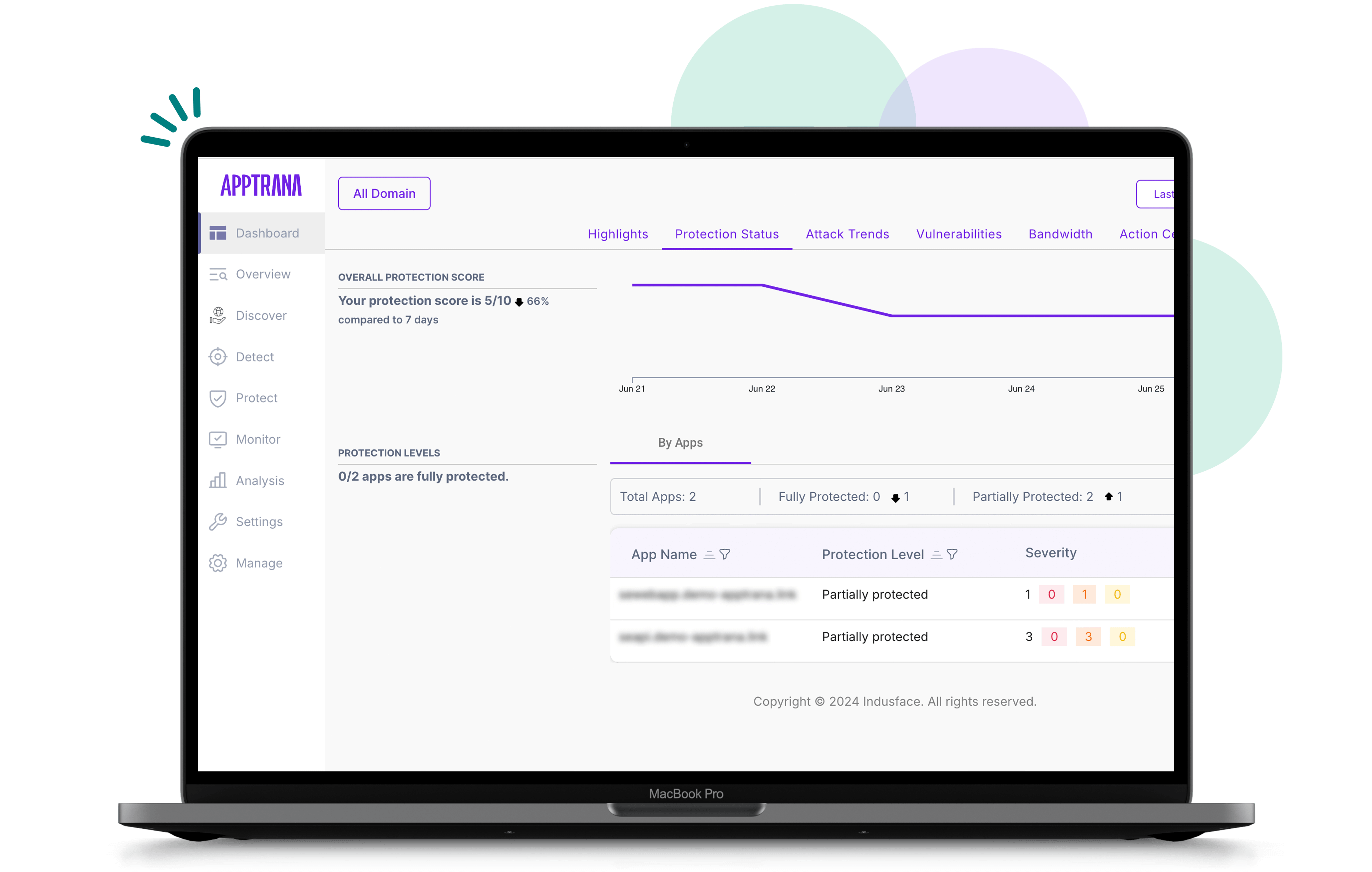 URI-Based DDoS Protection