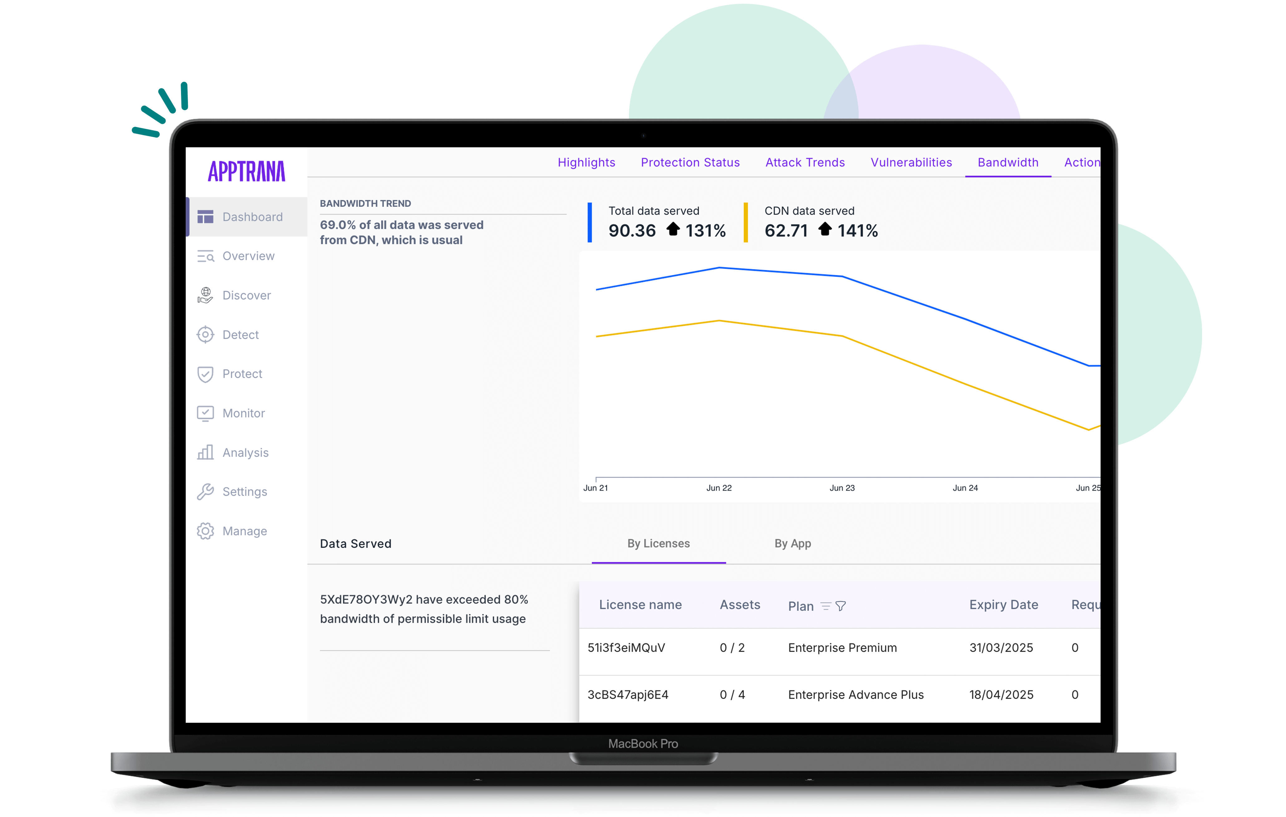 Latency Monitoring and Debugging 