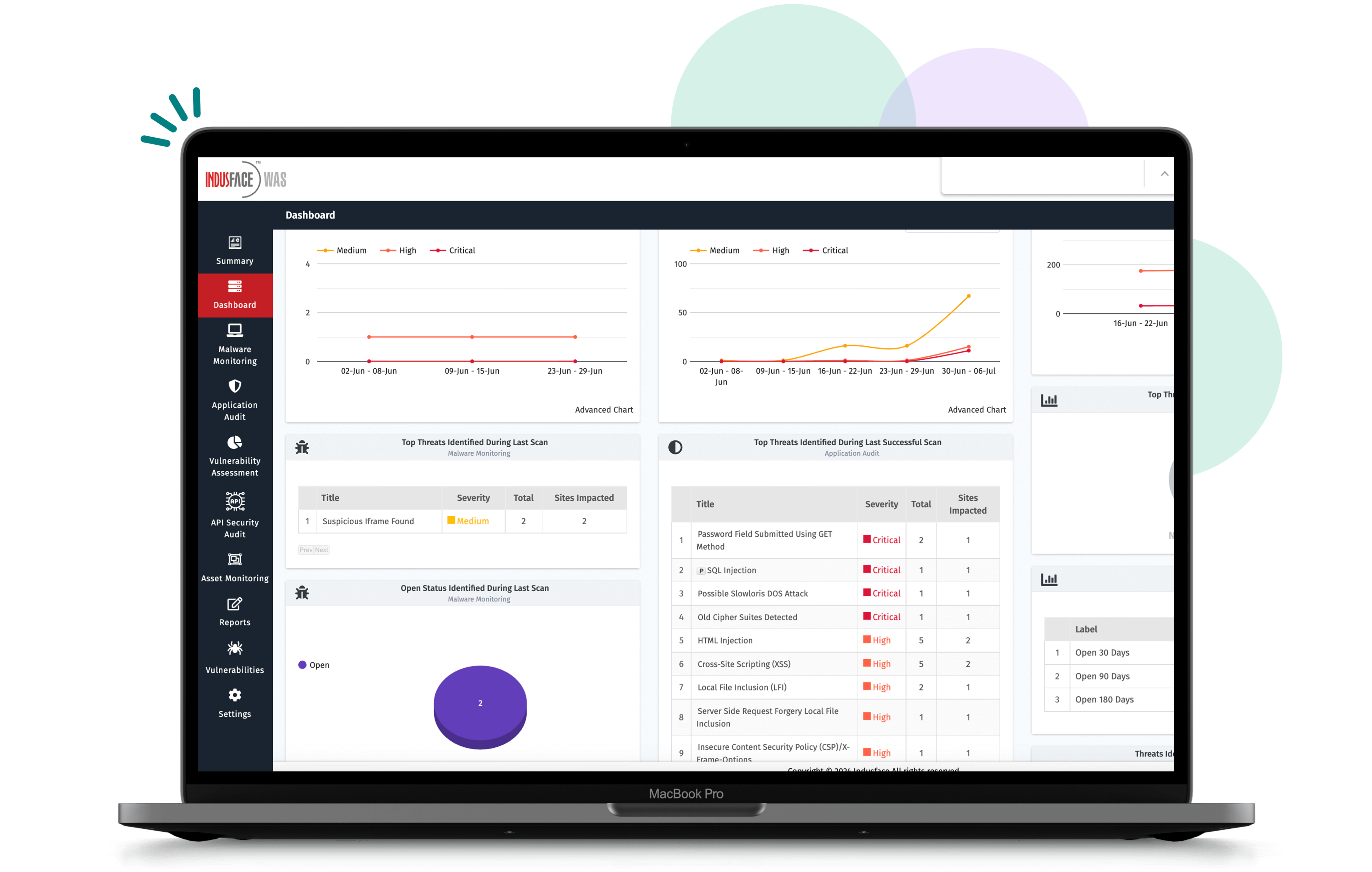 Penetration Testing