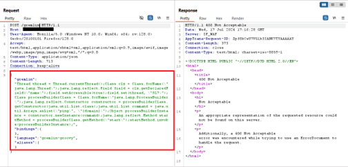 AppTrana WAAP Coverage for CVE-2024-27348 exploitaion 