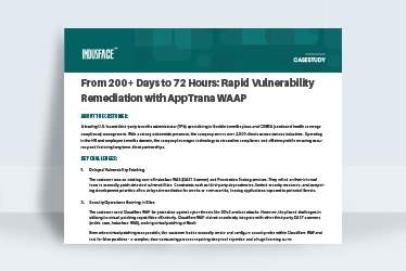 From-200-days-to-72-hours-rapid-vulnerability-remediation-with-apptrana-waap